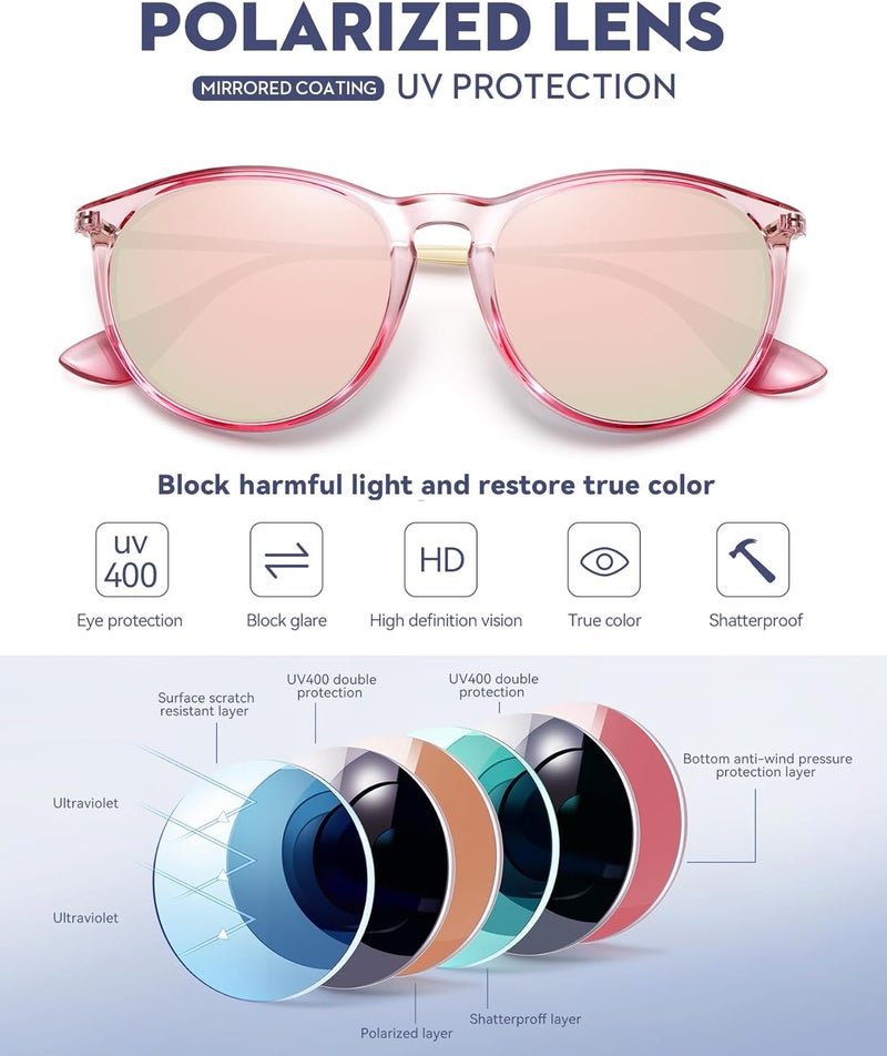 WOWSUN Retro sunglasses womens 2024 trendy round classic glasses - Image 3